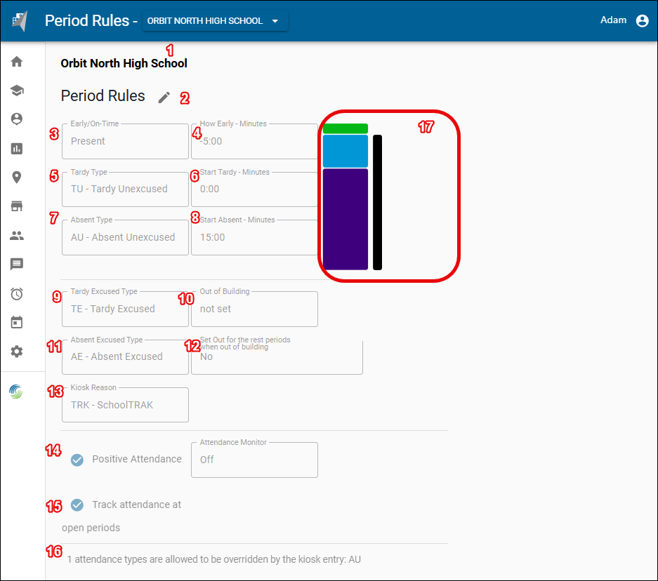 What are the Period Rules settings in SchoolTRAK?